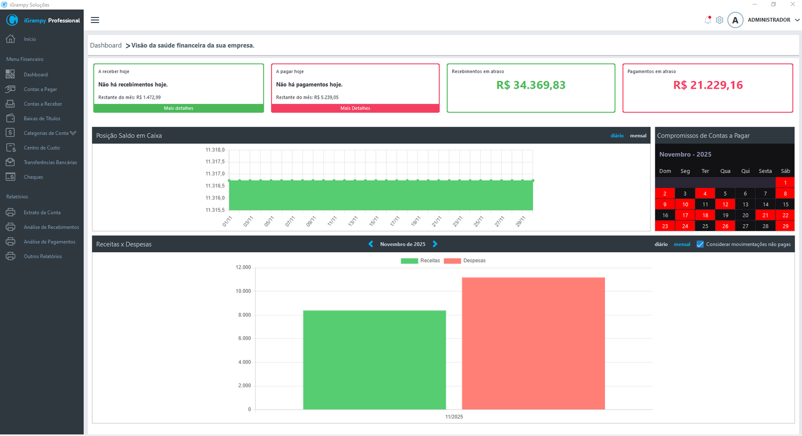 Saúde financeira da sua empresa